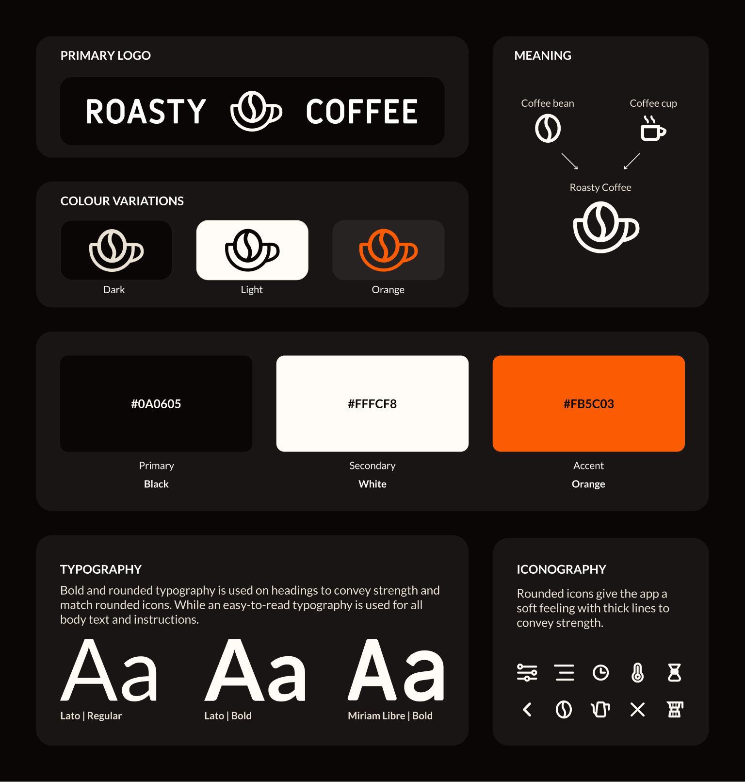 Brand adapted for product use